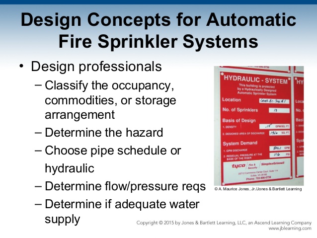 fire sprinkler hydraulic data plate